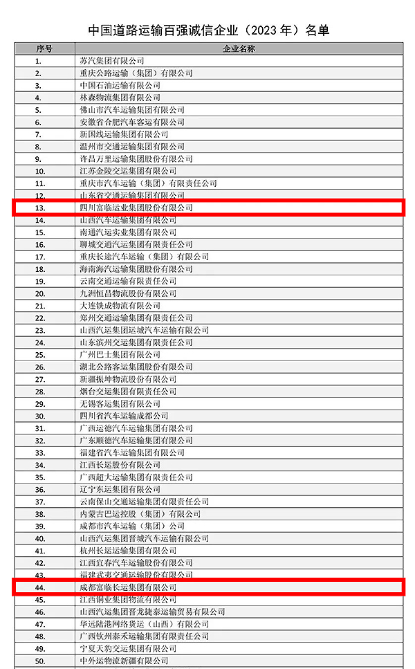 E:2023.99.4事业发展部:喜讯!南宫NG28国际运业在中国道路运输百强诚信企业(2023)榜单中排名创新高!官网20230904-02-01新.jpg E:2023.99.4事业发展部:喜讯!南宫NG28国际运业在中国道路运输百强诚信企业(2023)榜单中排名创新高!官网20230904-02-01新.jpg
