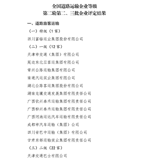 E:2023.1212.1事业发展部:喜讯!南宫NG28国际运业获评“全国道路旅客运输特级企业”官网20231201-01-02.jpg E:2023.1212.1事业发展部:喜讯!南宫NG28国际运业获评“全国道路旅客运输特级企业”官网20231201-01-02.jpg